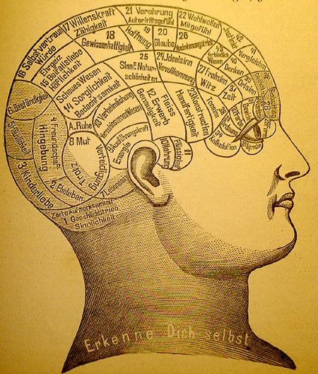 Phrenology