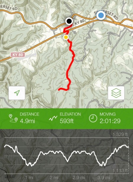 It seemed flat, but guess it was a bit up and down.